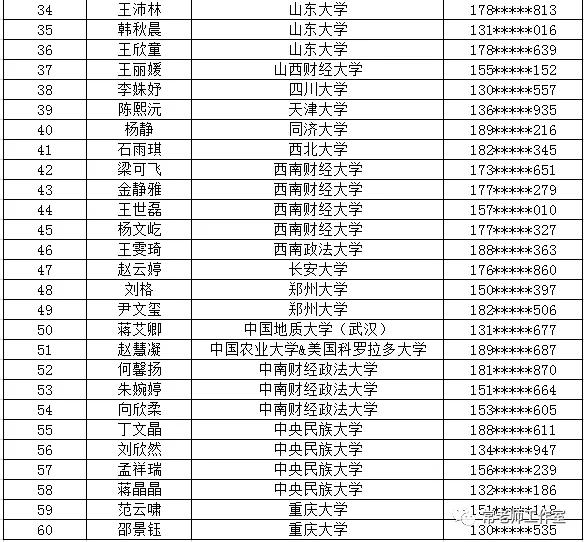 2019经济统计_...台当局再度下修经济成长率