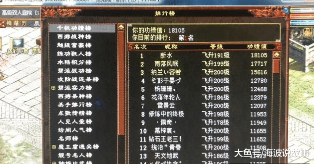 大话西游2土豪排行榜_大话西游2富豪榜_叶子猪新大话西游2(2)