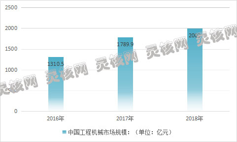 2019国内经济分析_据IDC分析,受宏观经济增速下行... 《2019年4月国内手机市场运行分...