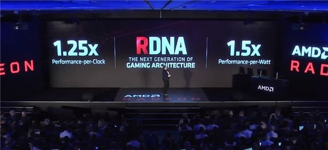 AMD正式发布全新显卡RX 5700 首款Navi显卡