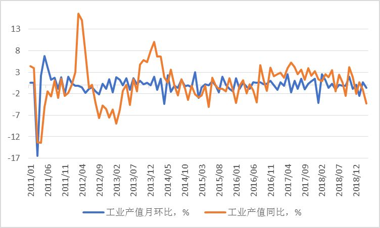 股票交易产生gdp吗_江西上半年GDP增速惊人 居全国第四 20多年来最靠前排位(3)