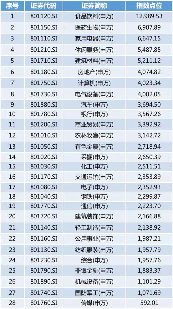 最赚钱的行业排名_越南美女最赚钱的行业(2)