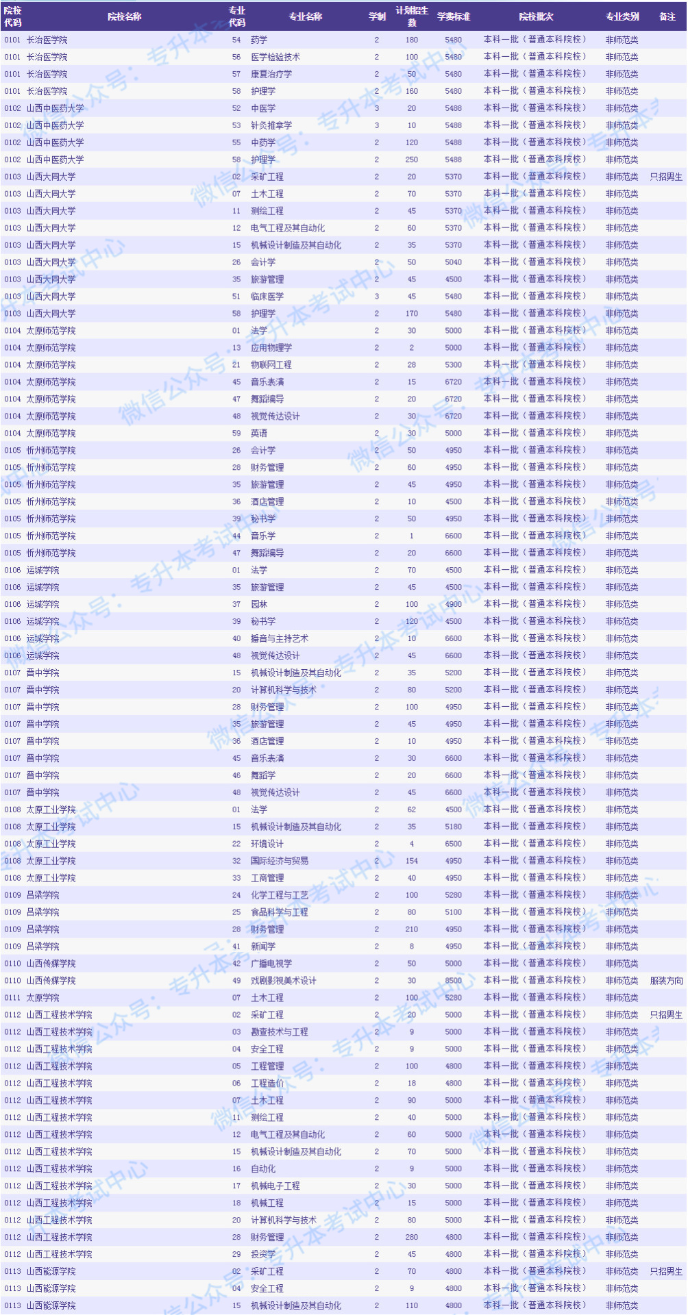 9fb983f2851a442baec32840ccc53fd2.jpeg
