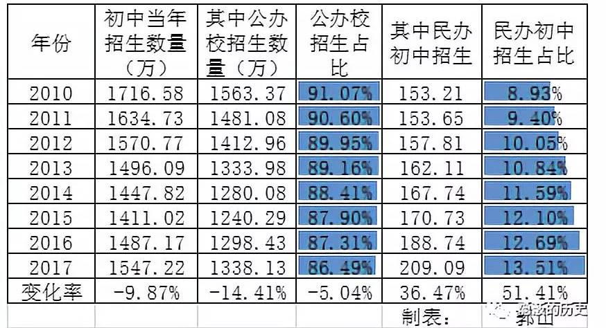 石家庄人口昰多少_石家庄地区人口分布图