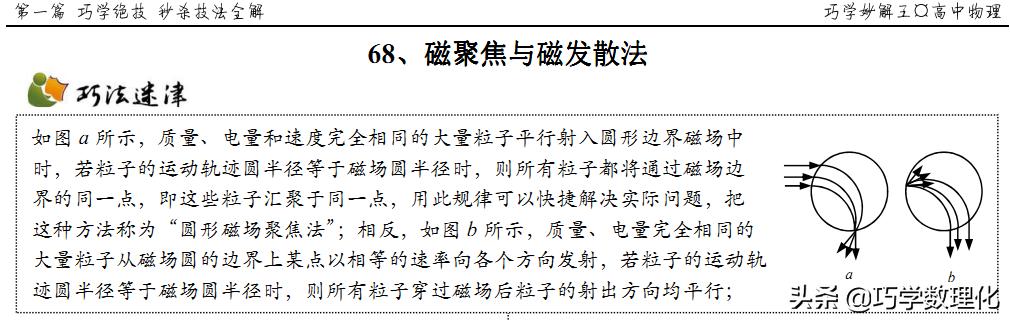 上述解题方法感悟于磁聚焦和磁发散问题,可以总结为平行入一点出或一