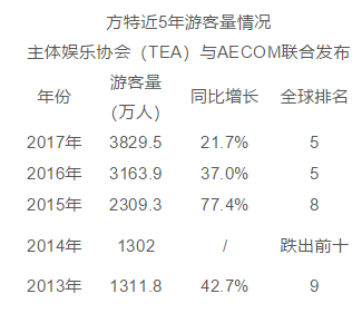 2019年我国经济变化_易观发布 2019年中国产品创业生存指南 ,聚焦创新创业精益成长