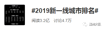 菏泽城市排名2020最_2020年菏泽城区商品房销售套数排行榜...(2)
