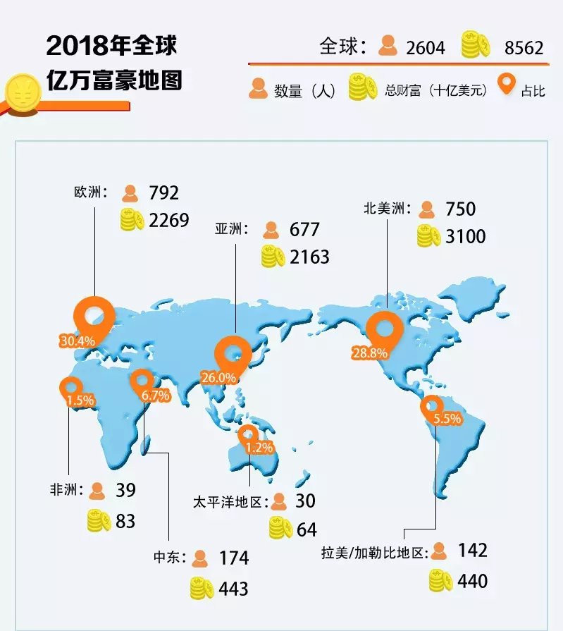 莒国人口数量_人口普查(2)