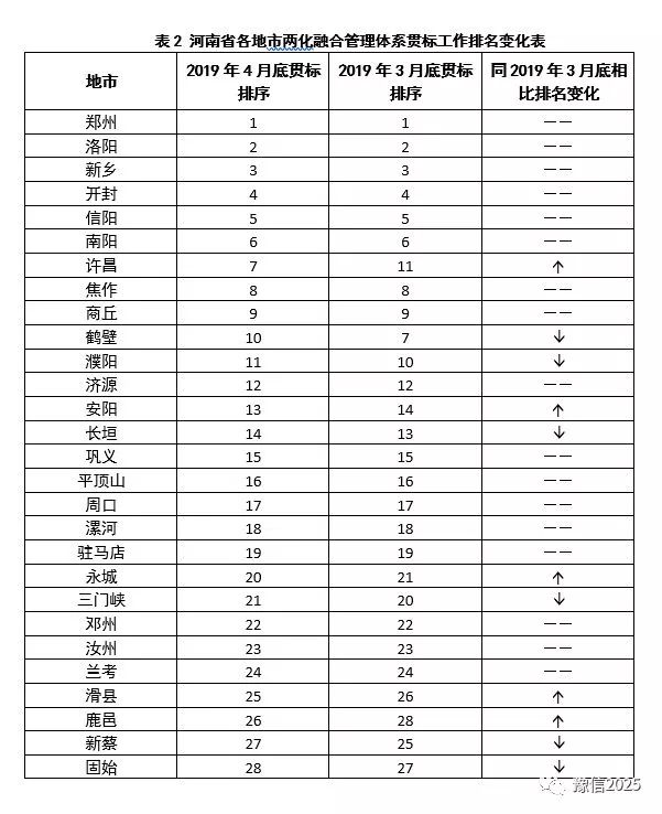南阳企业排名_南阳师范学院宿舍(2)