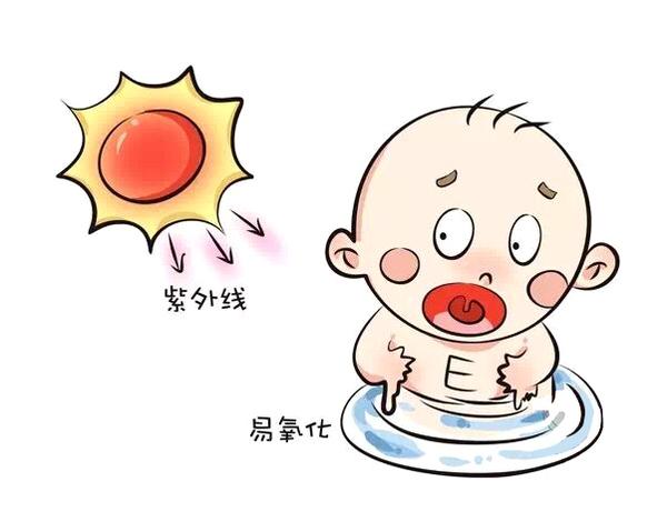                    原创            宝宝缺乏维生素会怎样