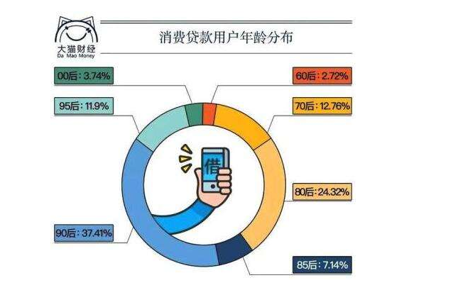 统计人口_的城镇化率水平是以常住人口作为统计基础,由于我国户籍制度的存在