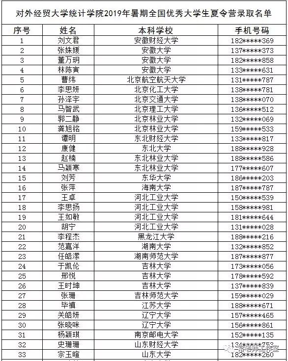 2019经济统计_...台当局再度下修经济成长率