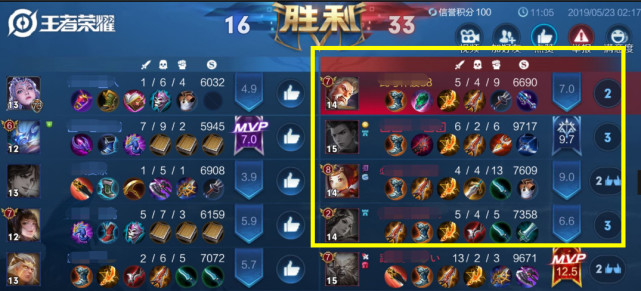 大乔鬼谷子的原理是什么_王者荣耀鬼谷子图片(3)