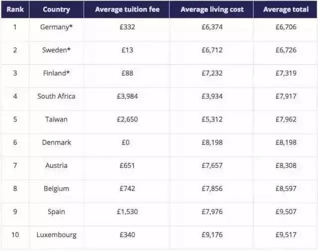 比利时大学排名_比利时鲁汶大学排名qs(3)