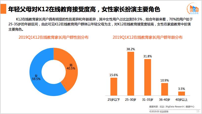 2019 1季度 经济_2019年第一季度中国宏观经济报告 上
