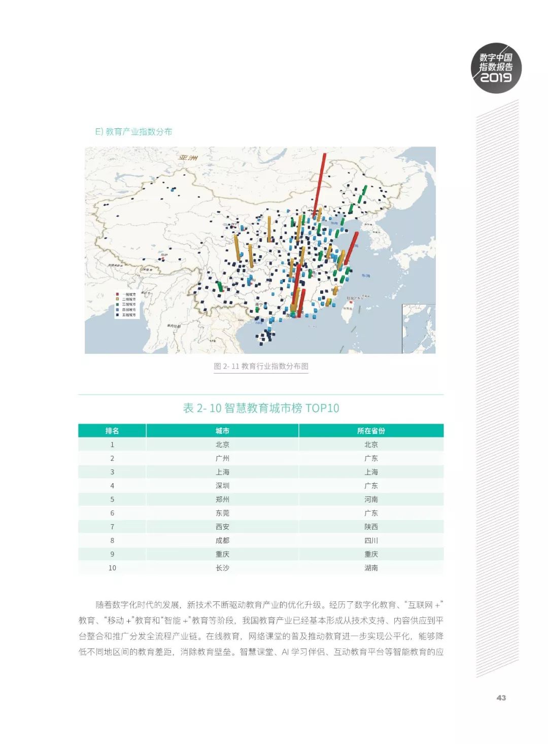 2019年我国经济发展_2019中国(西安)数字经济创新创业高峰论坛举办-大西安数字经济发...(2)