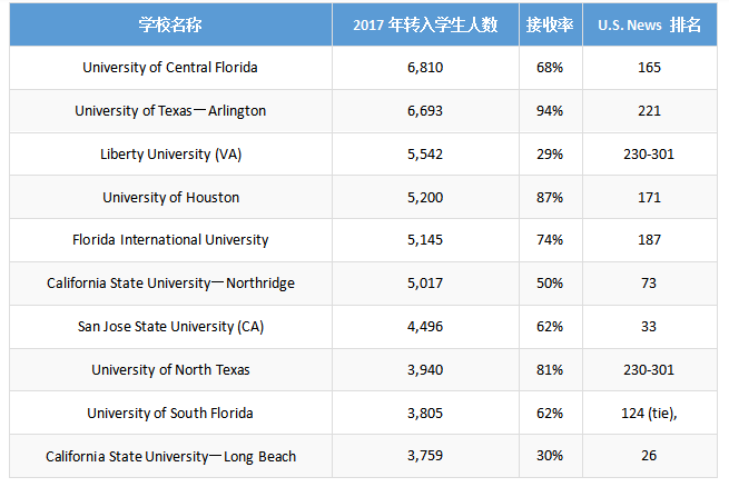 光学专业大学排名_大学物理光学思维导图(2)