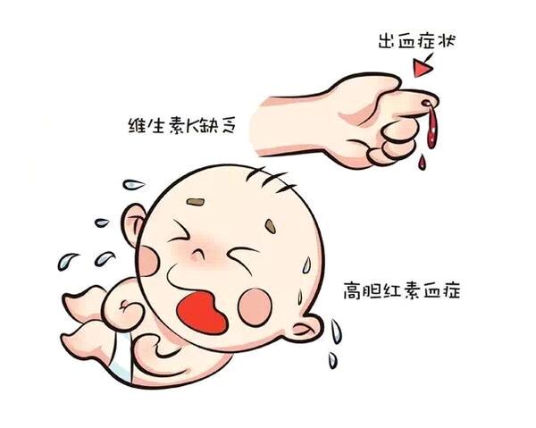                     原创            宝宝缺乏维生素会怎样