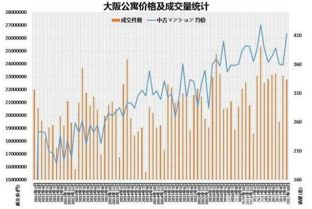 人口与经济发展_人口与经济协调发展评价研究(3)