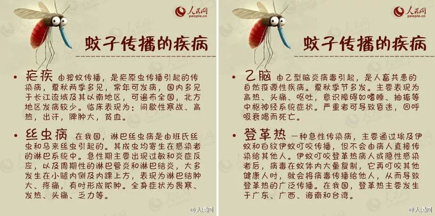                     驱蚊+防晒，1瓶搞定！孩子孕妇可用，天然安全无刺激！