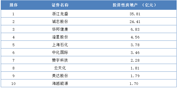 电脑公司排名_电脑cpu排名天梯图