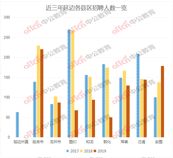 人口的单位_顶风违纪谋 福利 ,湘潭一个12人的单位10人被查(3)