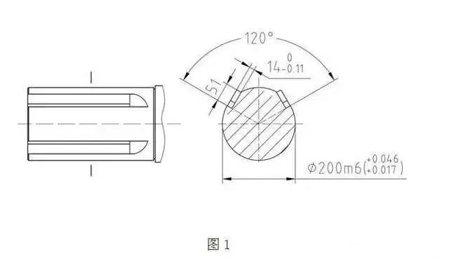 电机常见的4种轴伸型式