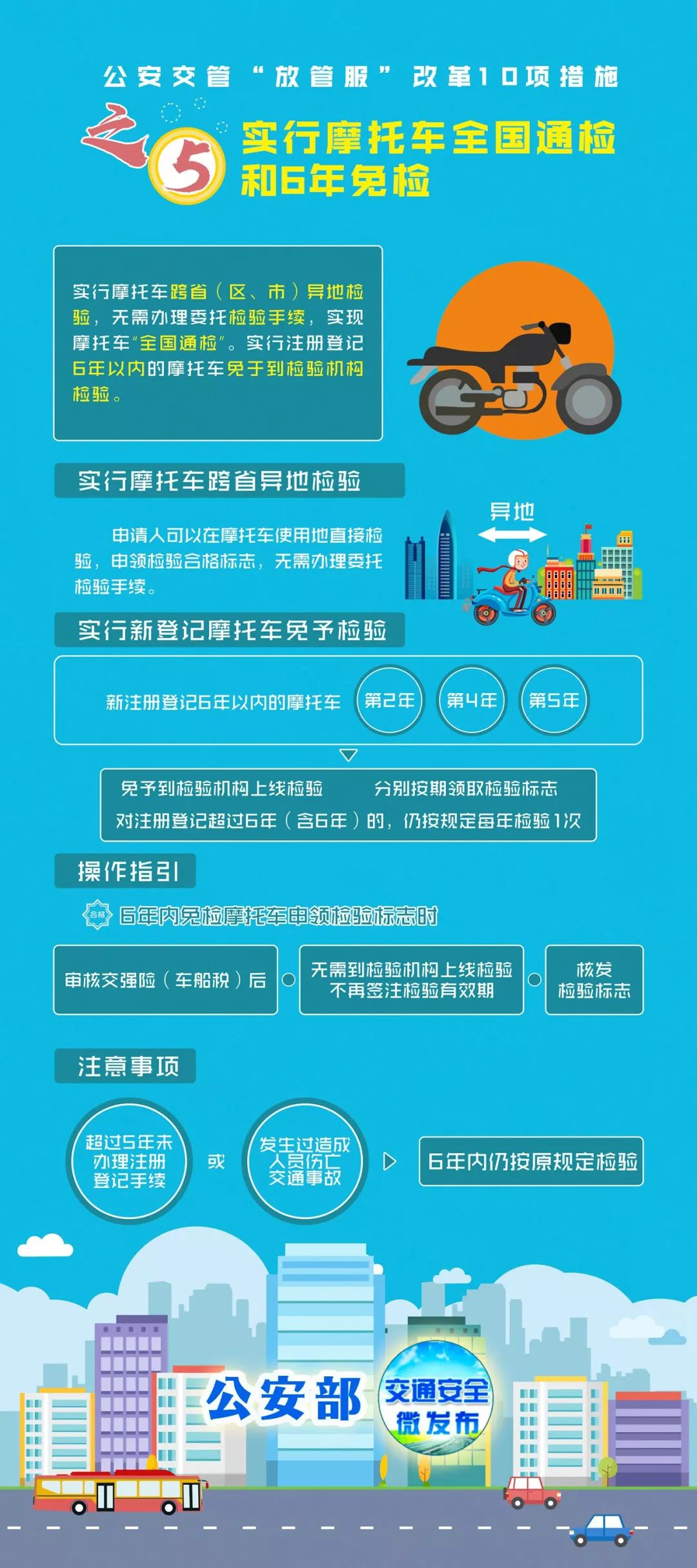 外来人口本地车提档需要暂住证吗_广东省流动人口暂住证(3)