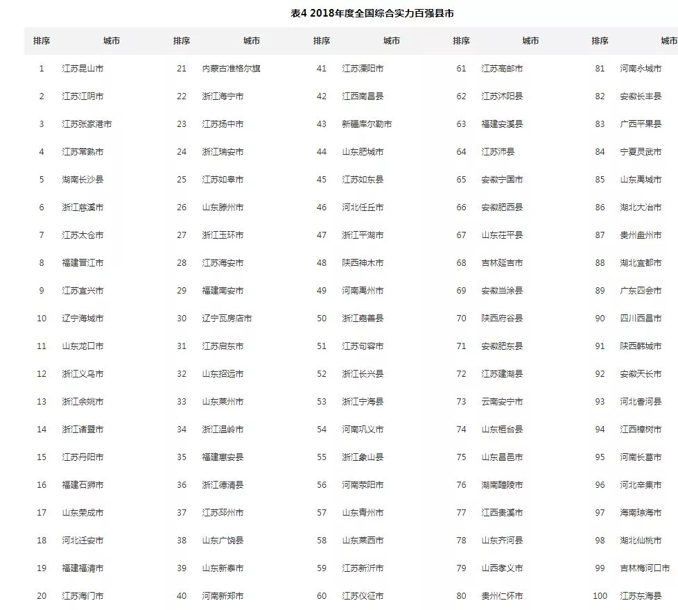 禹州有多少常住人口_禹州大禹像图片(3)