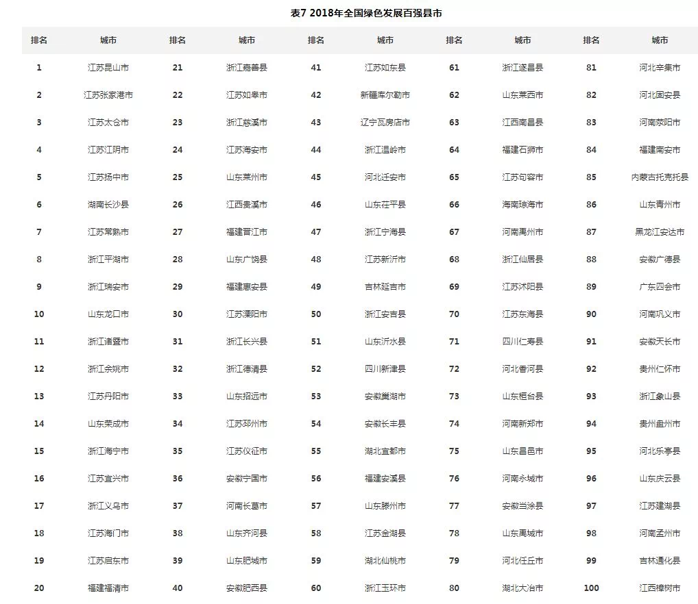 长葛gdp_解码民营经济 长葛现象 精神传承