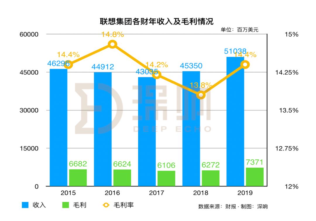 江油今年gdp能突破500亿不_中国城市gdp排名2017 2017中国城市GDP排名 南昌GDP破5000亿 图表 国(2)