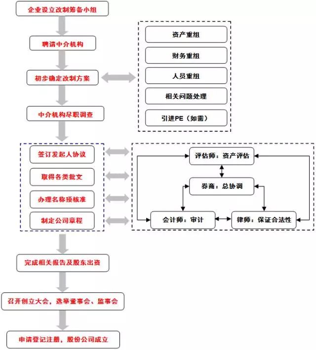 ddfad39944d34bbb86fc97503c565616.jpeg