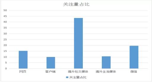 莫如两国人口之税(2)