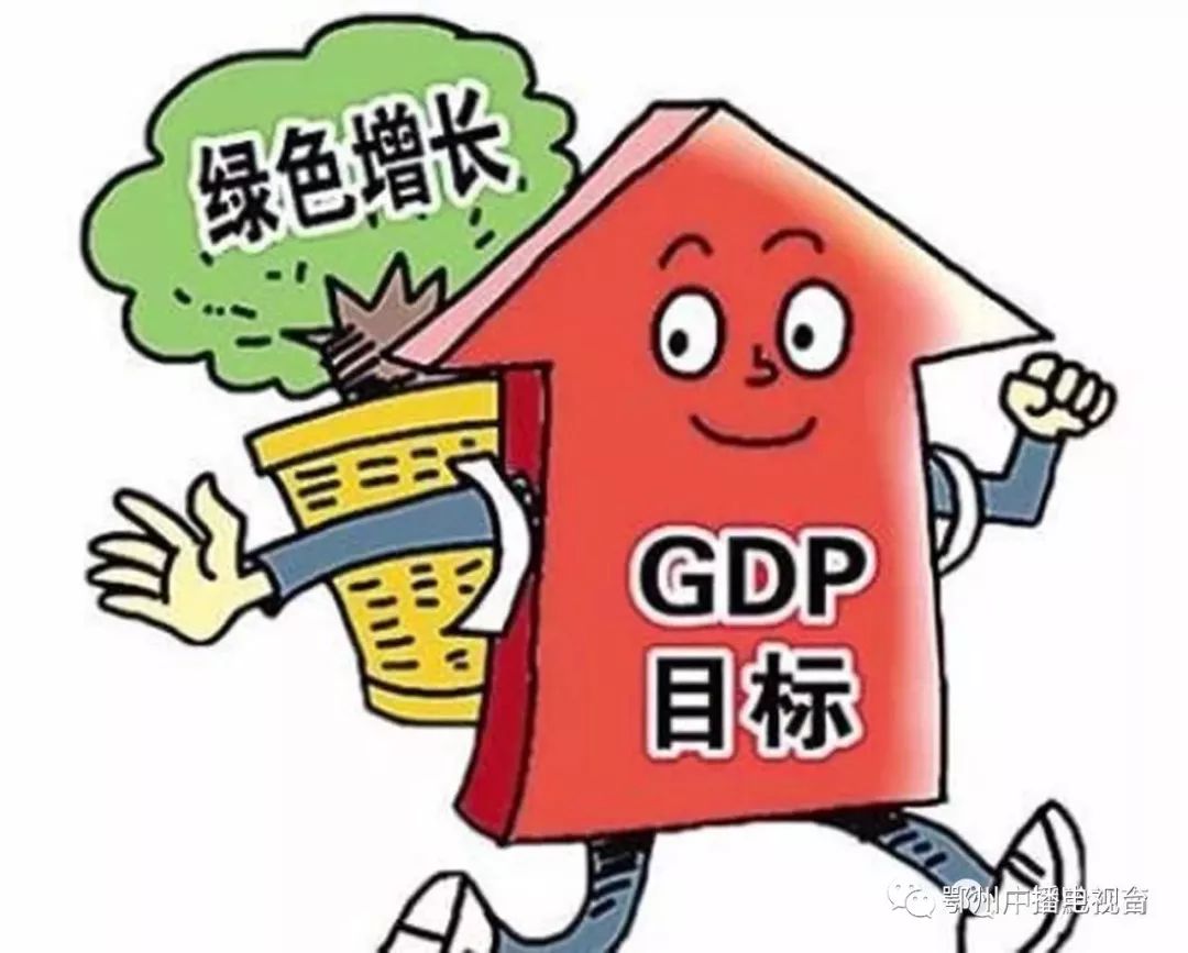 中国各省人均gdp2020_中国gdp变化图(3)