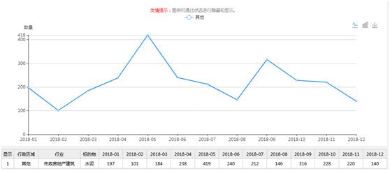 辽宁广西gdp比较_2020广西各市gdp(3)