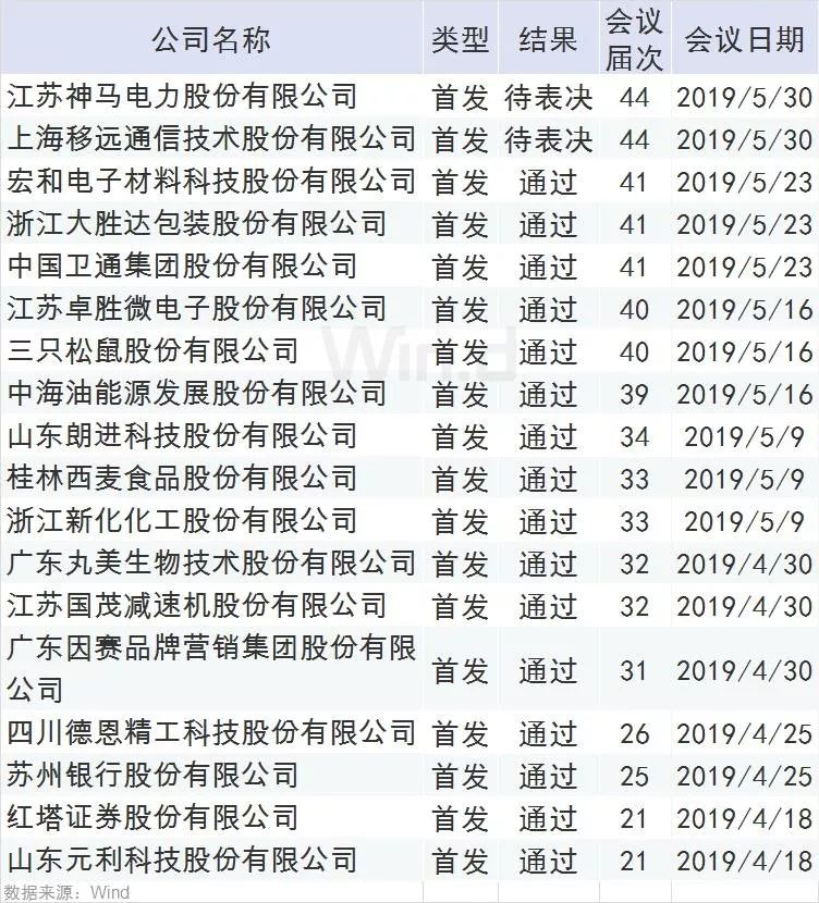 打游戏赢的100块计入GDP吗_打游戏赢一把睡觉图片(3)