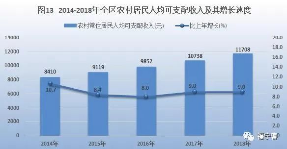 2019年银川市人口_宁夏银川市年前的照片