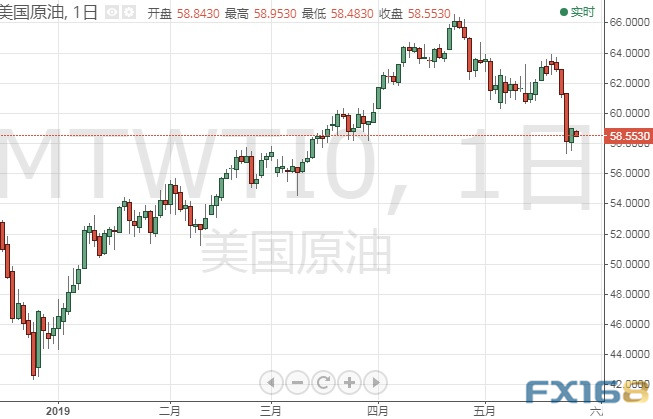 日 本gdp_受企业支出下降拖累 日本二季度经济增速不及预期(3)