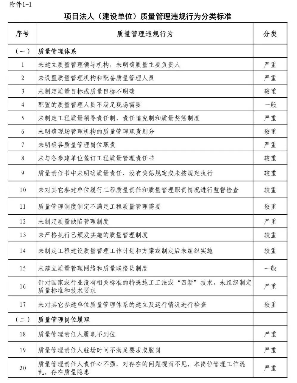 监督检查方式有哪些 eaaafbeeccce4208841afbf25258186d.jpeg