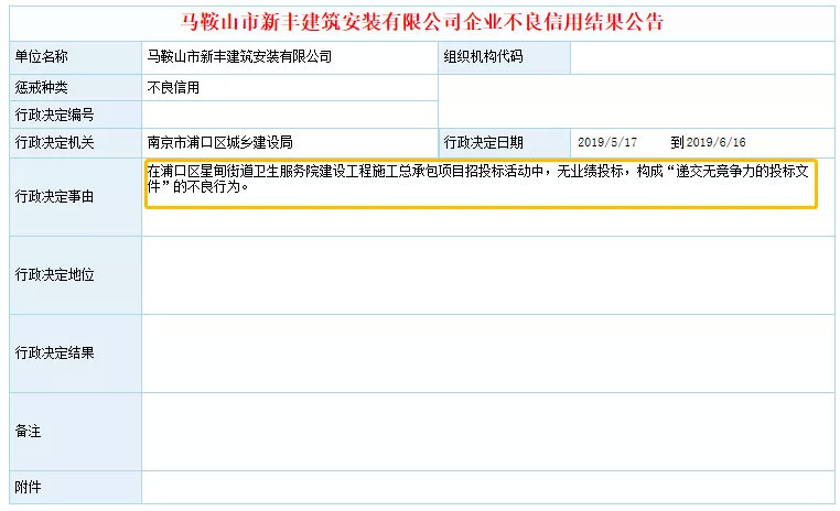 点击此处添加图片说明文字