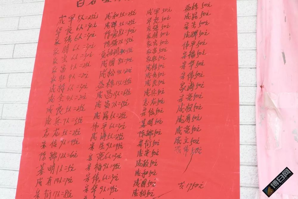 陈氏排名_陈氏图片微信头像(2)