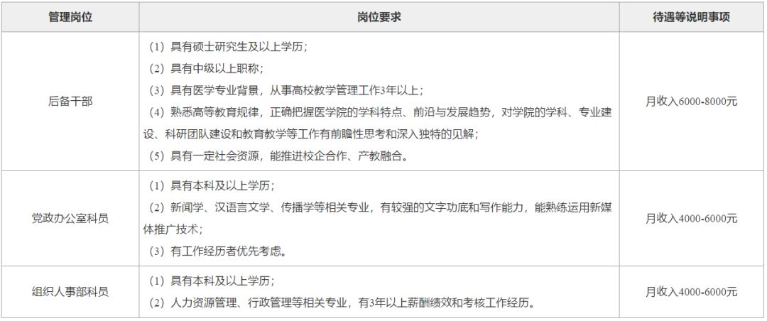 高校人才网招聘信息_高校人才网官方版下载 高校人才网2021年最新招聘app下载v1.3.0 安卓版 2265安卓网(5)