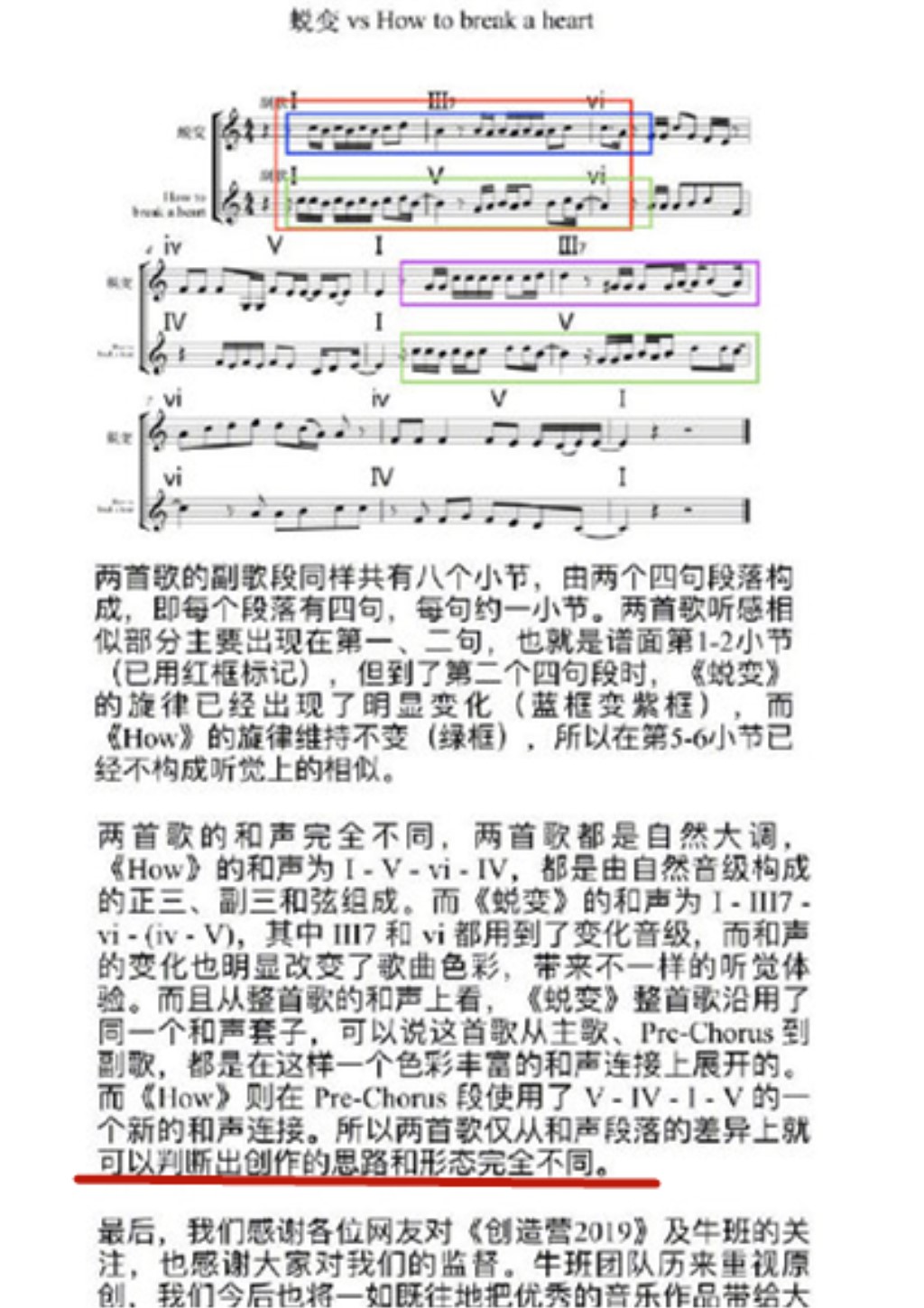 抄袭曲谱_钢琴简单曲谱(2)