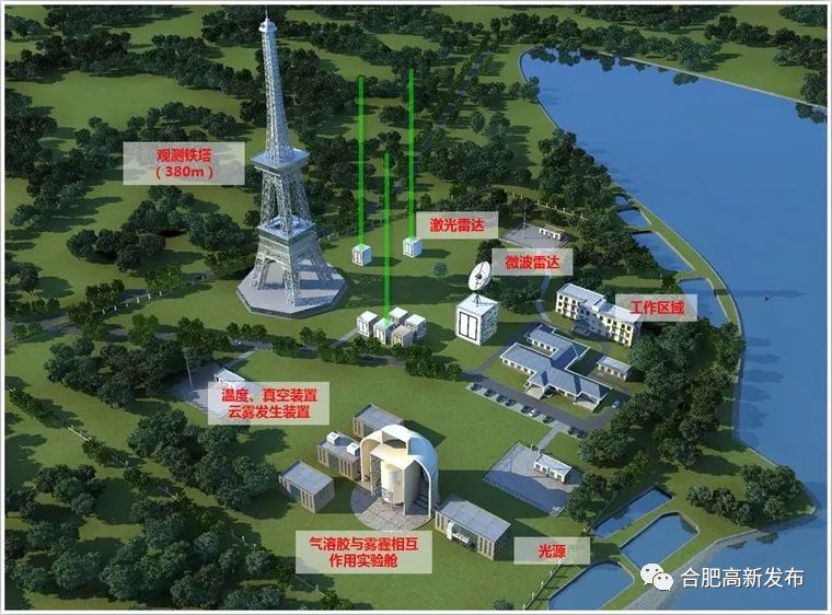 【央媒看高新】新华社 | 安徽合肥国家科学中心:培育高质量发展强劲"