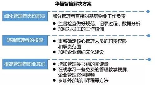 人口管理问题_二连浩特 三大支撑破解流动人口管理难题