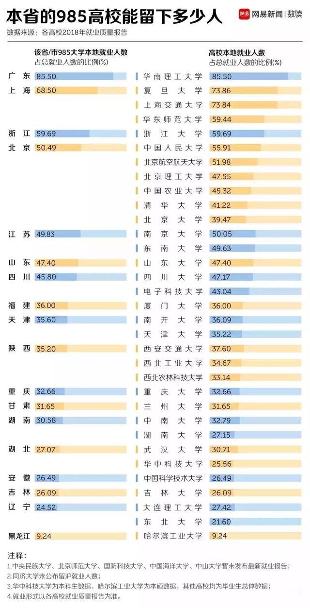 陕西省人口突破1000万_...疗险参保人数破1000万 图