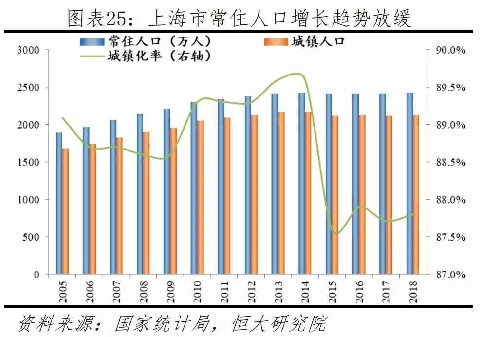 1979年中国gdp(3)