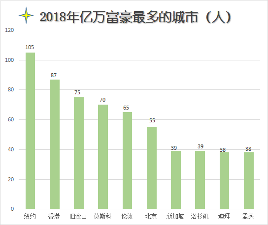 亿亿万人口_人口老龄化