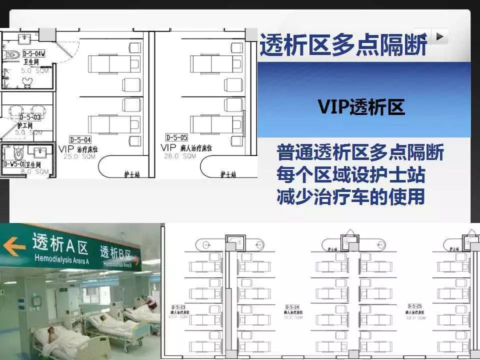 【胡国庆专栏】血液透析中心建筑布局和医院感染防控