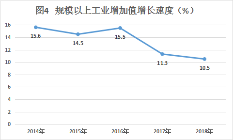 纳雍县gdp_贵州省纳雍县图片